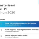 UNS Fintech Center is Part of First Cluster in PUI-PT Clustering 2020