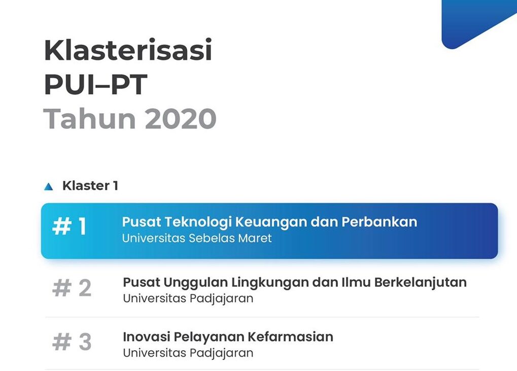 UNS Fintech Center is Part of First Cluster in PUI-PT Clustering 2020